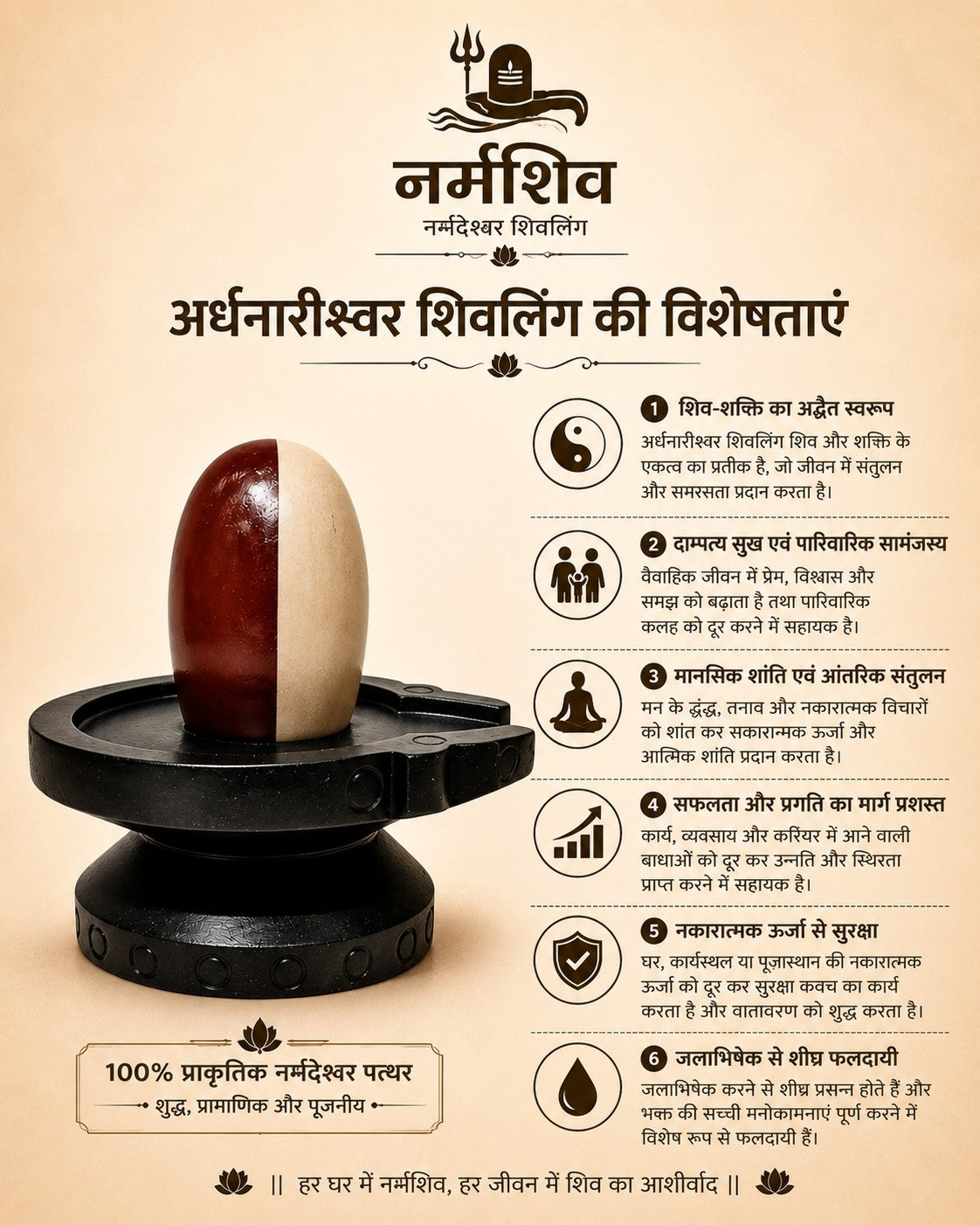 Ardhnareshwar shivling + 250ml narmada jal (100% pure narmadeshwar)